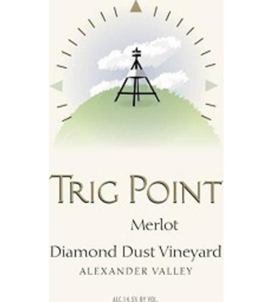Trig