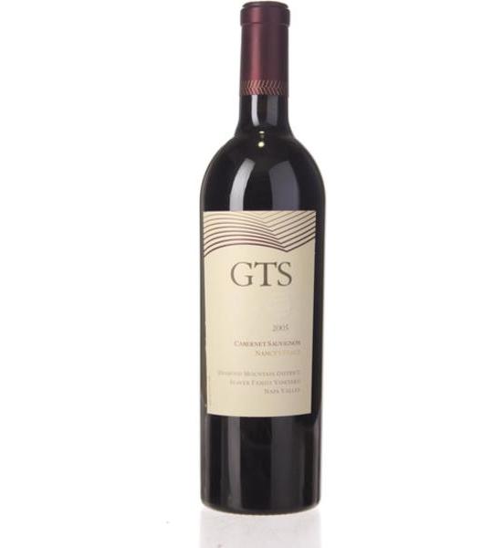 GTS