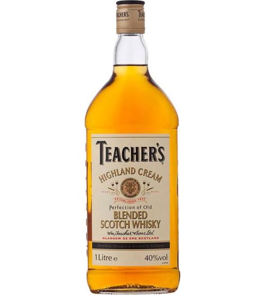 Teacher's