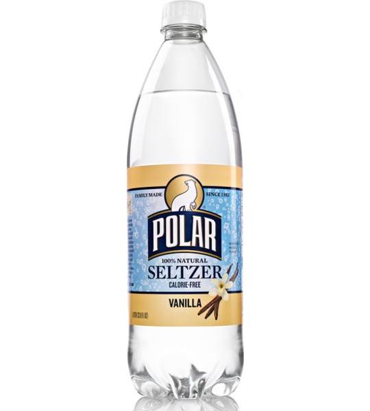 Polar
