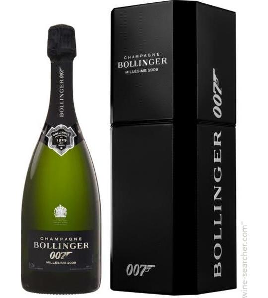 Bollinger