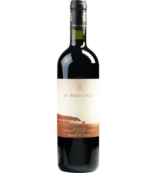 Antinori
