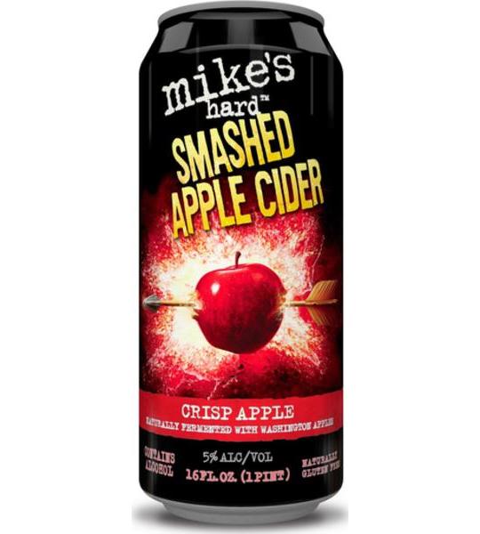 Mike's