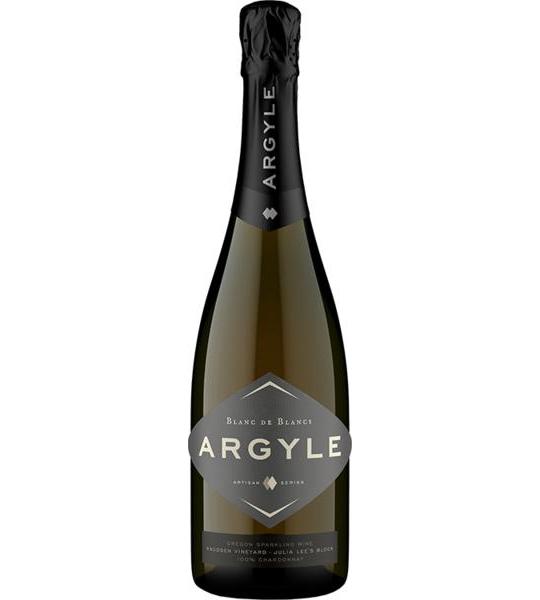 Argyle