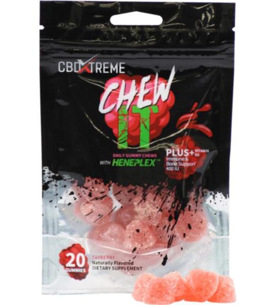 Cbd