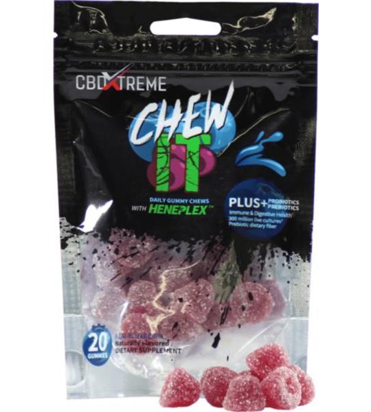 Cbd