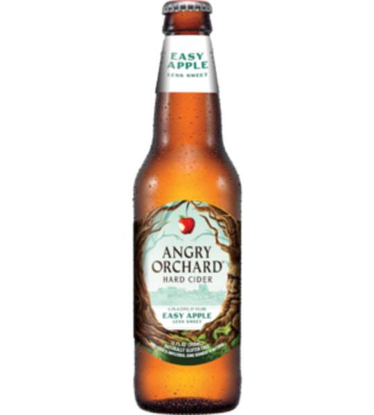 Angry