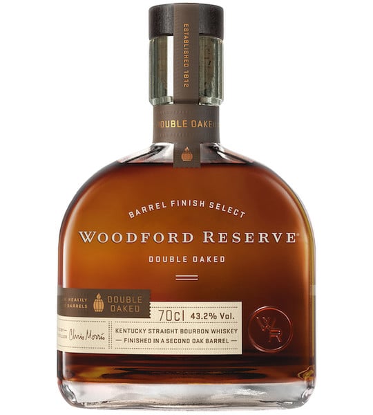 Woodford