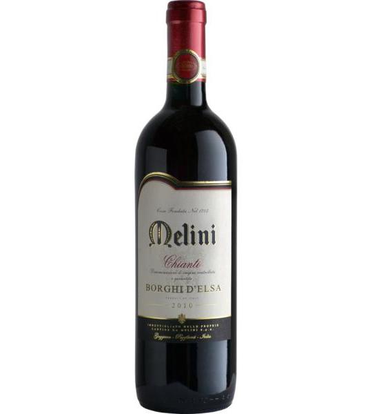 Melini